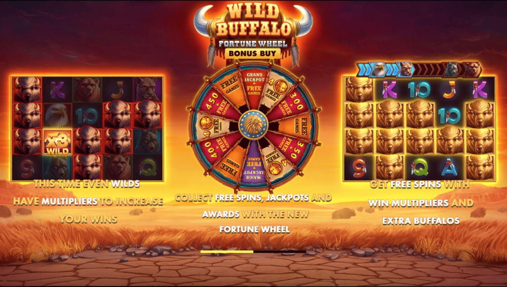 Wild Buffalo: Fortune Wheel Bonus Buy Bewertung von netgame in Loki Casino